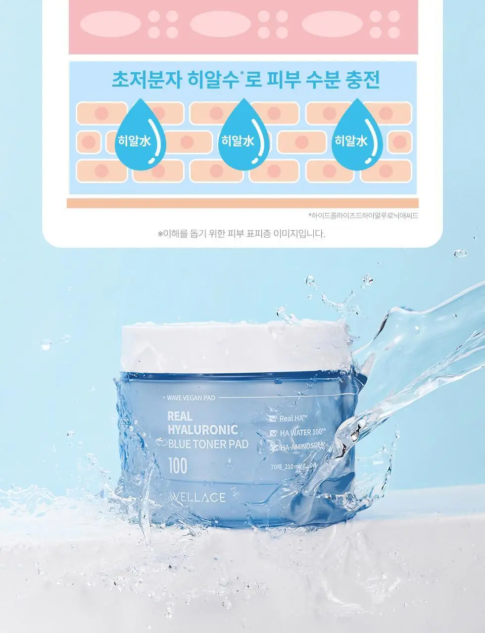 [화잘먹패드] 웰라쥬 리얼 히알루로닉 블루 토너 패드 70매 기획 (+원데이키트1ea) 상세페이지 15